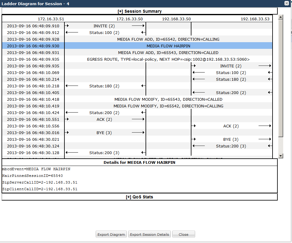 This image is a screen capture of a session summary showitng hairpin calls. This image is a screen capture of a session summary showitng hairpin calls.