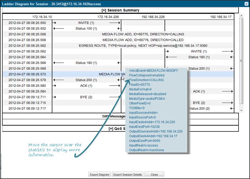 This image is a screen capture of a sample ladder diagram, wiith an overlay that shows the information types that the SBC displays when you hover the mouse over a statistic. You can select an information type for review. This image is a screen capture of a sample ladder diagram, wiith an overlay that shows the information types that the SBC displays when you hover the mouse over a statistic. You can select an information type for review.