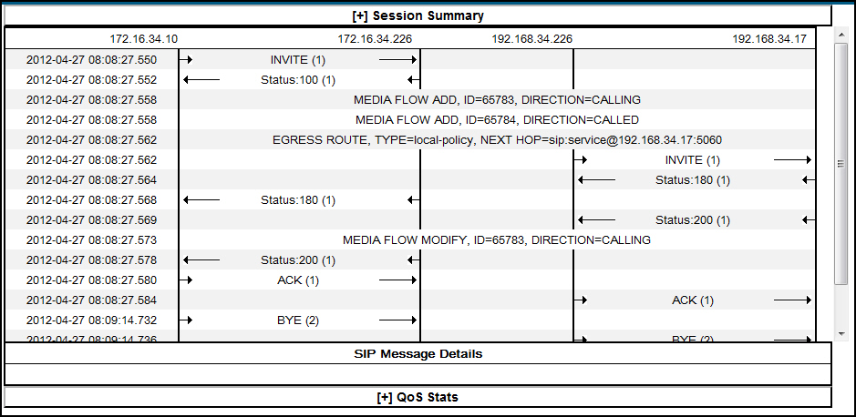 This image is a screen capture of a session summary report. This image is a screen capture of a session summary report.