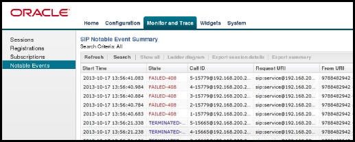 This image is a screen capture of the Notable Events report page. This image is a screen capture of the Notable Events report page.