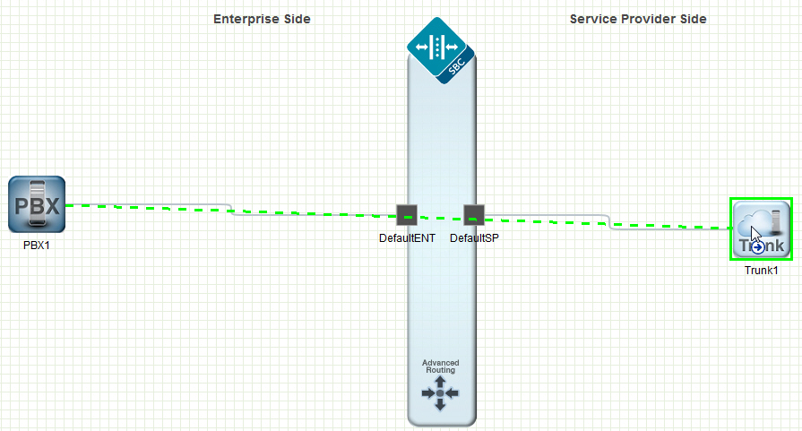 This image shows the basic mode workspace showing one-way arrows that you drag and drop between the PBX and the SBC and between the SBC and the Trunk for local routing policy.