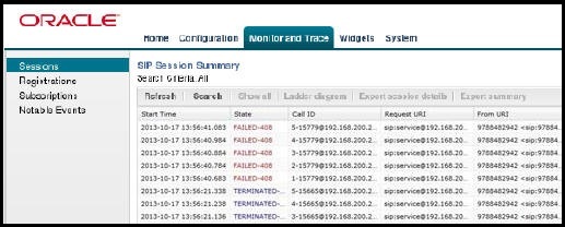 This image is a screen capture of the Sessions report page. This image is a screen capture of the Sessions report page.