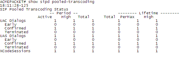 ACLI output for the show sipd pooled transcoding command. ACLI output for the show sipd pooled transcoding command.