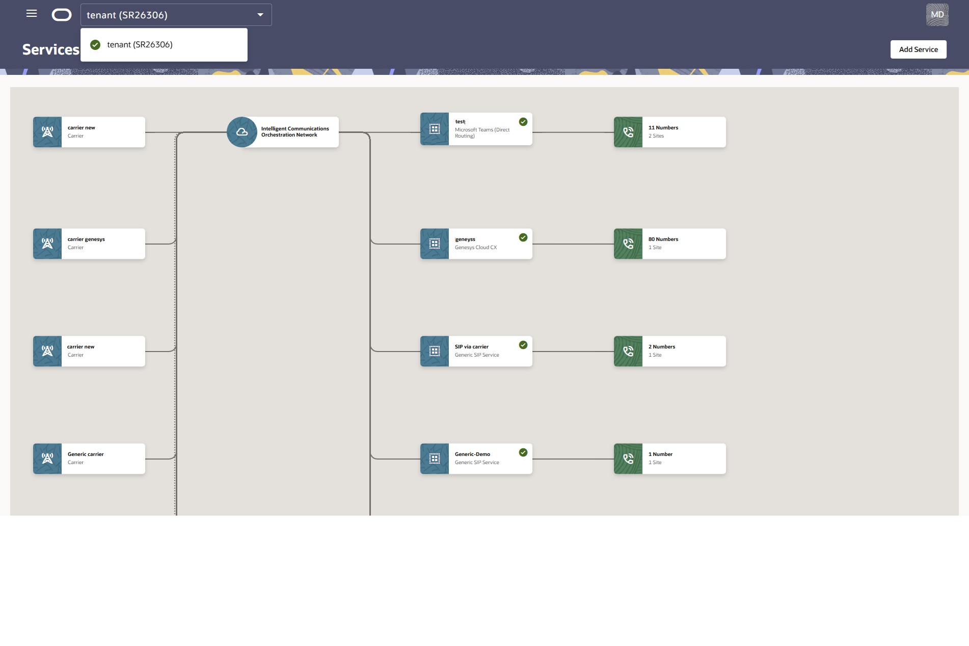 This screen capture shows the Settings page. The top portion displays a map of services connect through ICON to sites. The bottom portion lists your services by name, profile, group, sites, numbers, status, and date added.