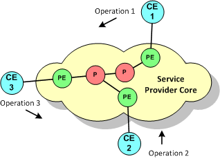 Description of Figure 2-5 follows Description of Figure 2-5 follows