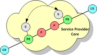 Description of Figure 2-12 follows Description of Figure 2-12 follows