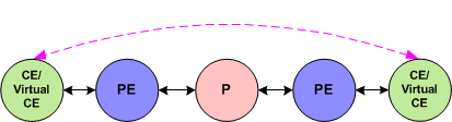 Description of Figure 2-1 follows Description of Figure 2-1 follows