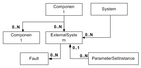 Description of Figure 3-59 follows