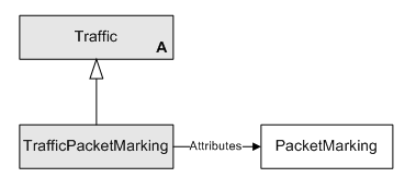 Description of Figure 3-20 follows Description of Figure 3-20 follows