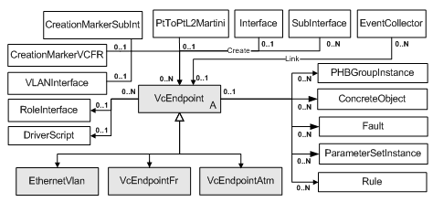 Description of Figure 3-50 follows