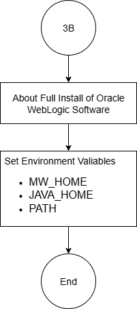 Description of Figure 5-1 follows