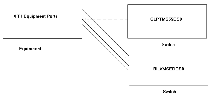 Description of Figure 3-5 follows Description of Figure 3-5 follows