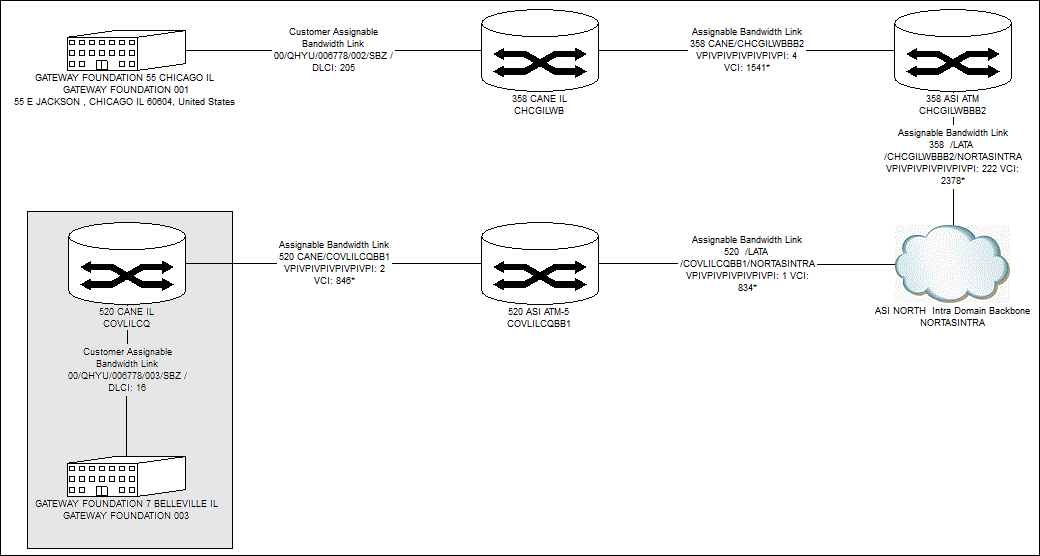 Description of Figure 3-15 follows Description of Figure 3-15 follows