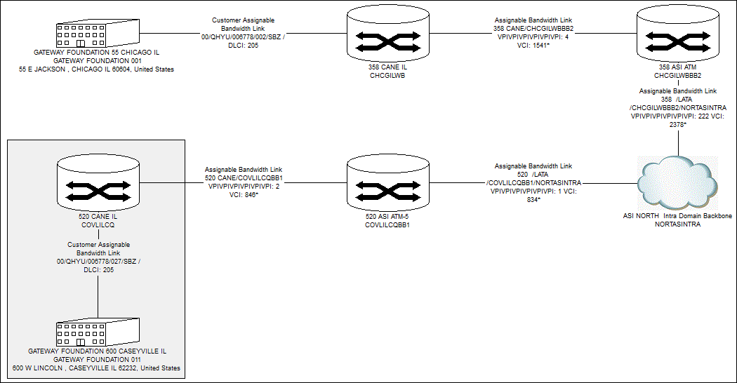 Description of Figure 3-14 follows Description of Figure 3-14 follows