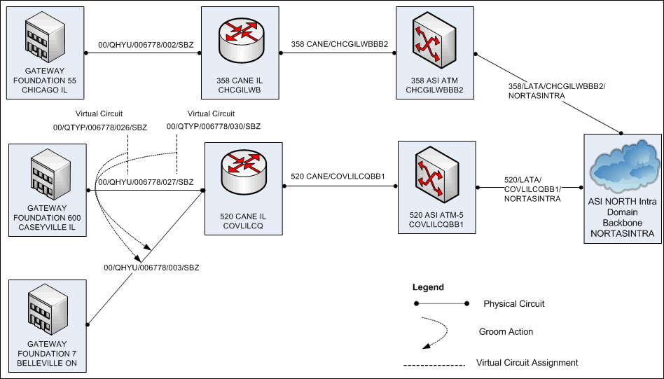 Description of Figure 3-12 follows Description of Figure 3-12 follows