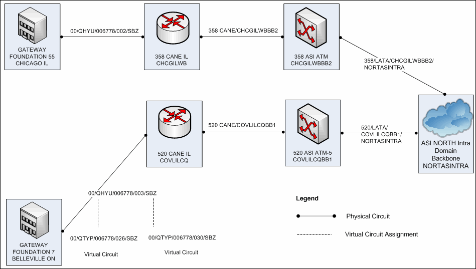 Description of Figure 3-13 follows Description of Figure 3-13 follows
