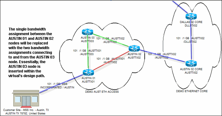 Description of Figure 3-7 follows Description of Figure 3-7 follows