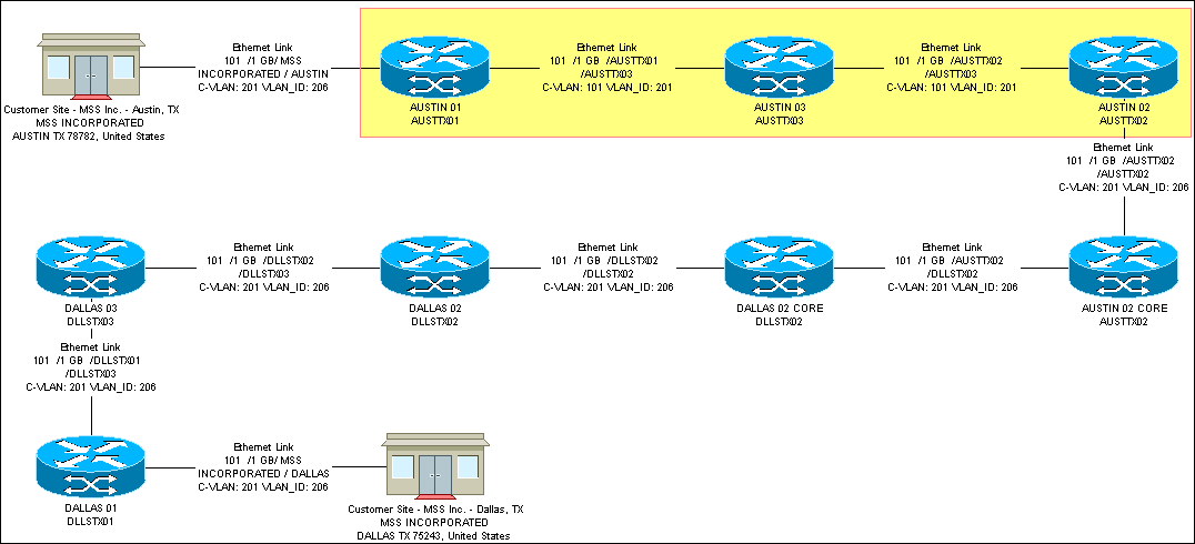 Description of Figure 3-9 follows Description of Figure 3-9 follows