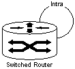 Description of Figure 1-11 follows Description of Figure 1-11 follows