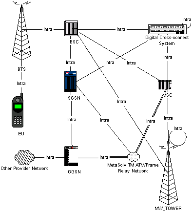 Description of Figure 1-30 follows Description of Figure 1-30 follows