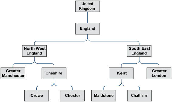 Description of ccscli-dntariffd1_2-3-3.jpg follows