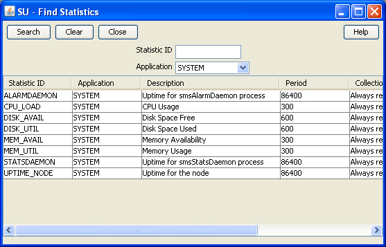 Description of smsfindstatistics_3-1.jpg follows