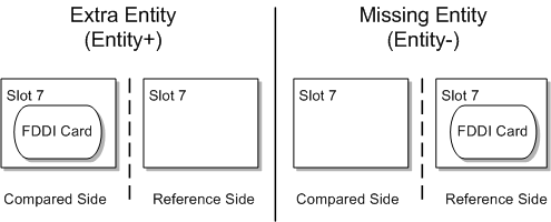 Description of Figure 4-1 follows Description of Figure 4-1 follows