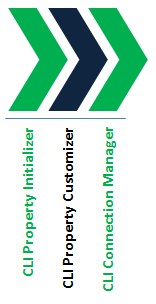 Description of Figure 2-2 follows