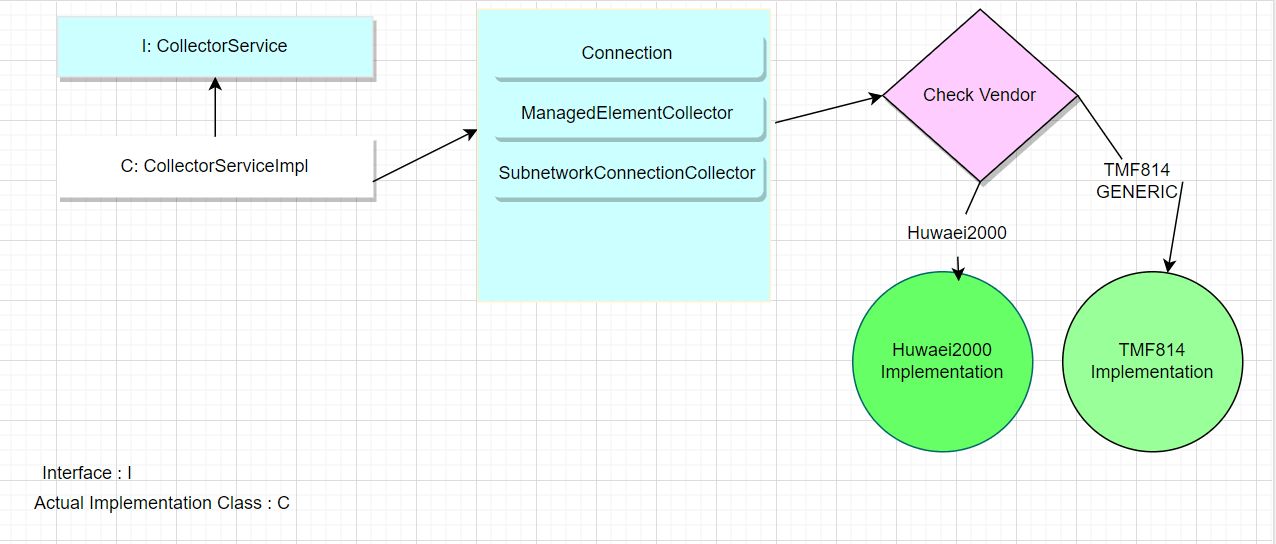 Description of img_cartridgecomponents.png follows