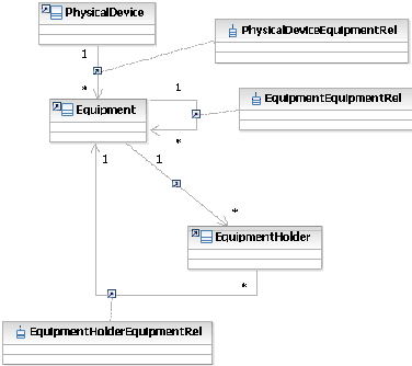 Description of Figure 4-4 follows Description of Figure 4-4 follows