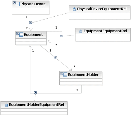 Description of Figure 5-3 follows Description of Figure 5-3 follows