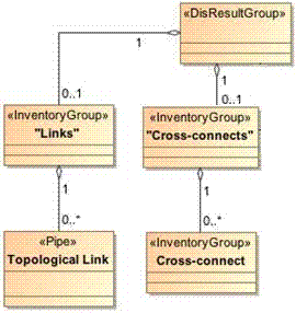 Description of Figure 5-5 follows