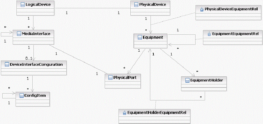 Description of Figure 4-1 follows Description of Figure 4-1 follows