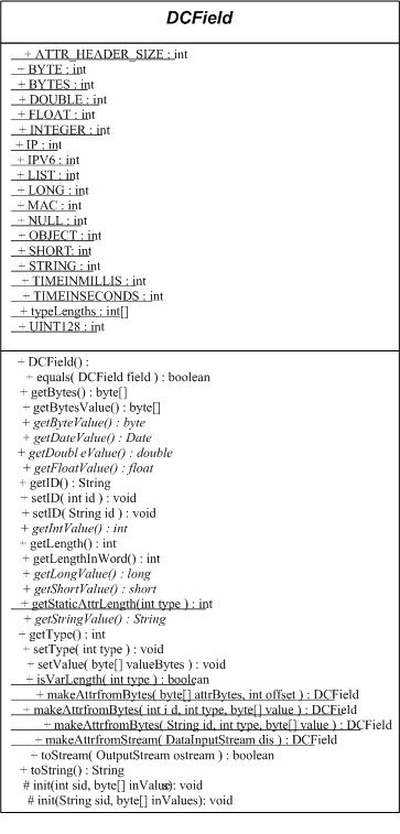 Description of Figure 1-10 follows