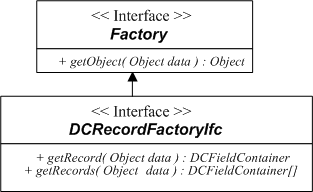 Description of Figure 1-6 follows