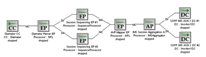 Description of Figure 5-3 follows Description of Figure 5-3 follows