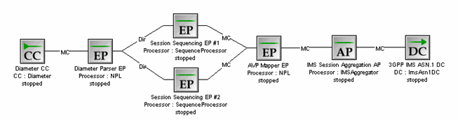 Description of Figure 5-2 follows Description of Figure 5-2 follows