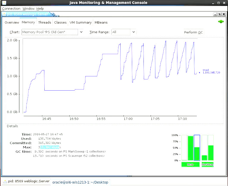 Description of Figure 10-1 follows