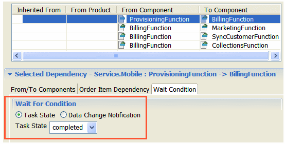 Description of Figure 5-18 follows