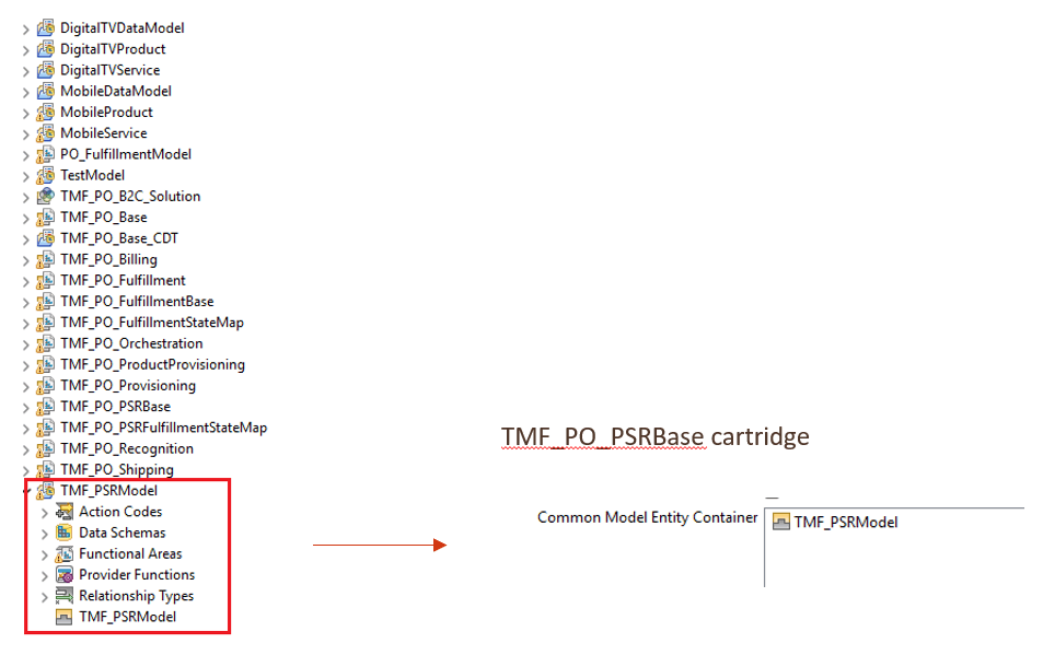 Description of Figure 20-12 follows Description of Figure 20-12 follows