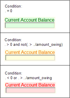 Description of Figure 9-11 follows