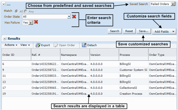 Description of Figure 2-1 follows