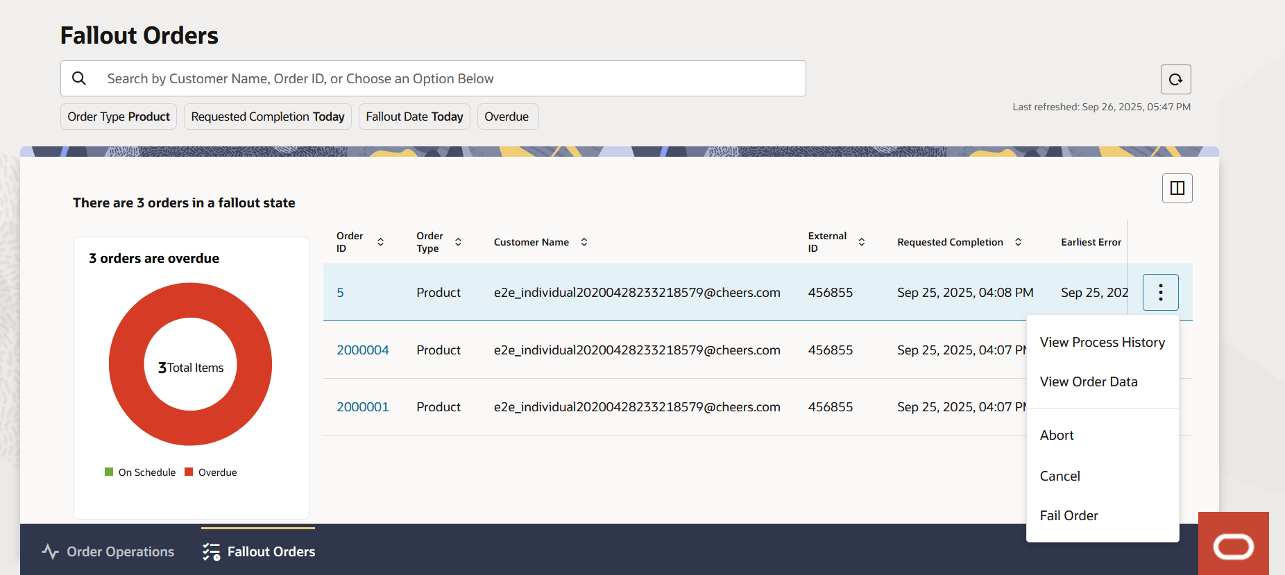 Description of Figure 3-2 follows