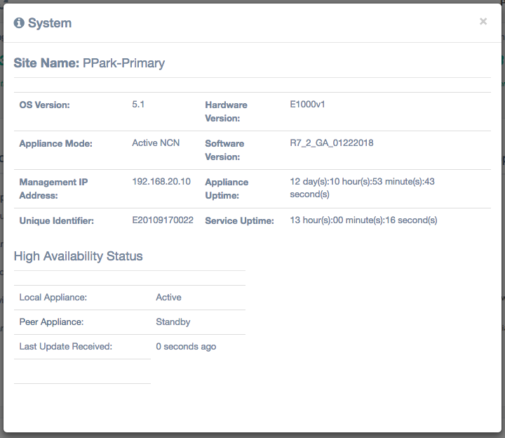Image showing system status information