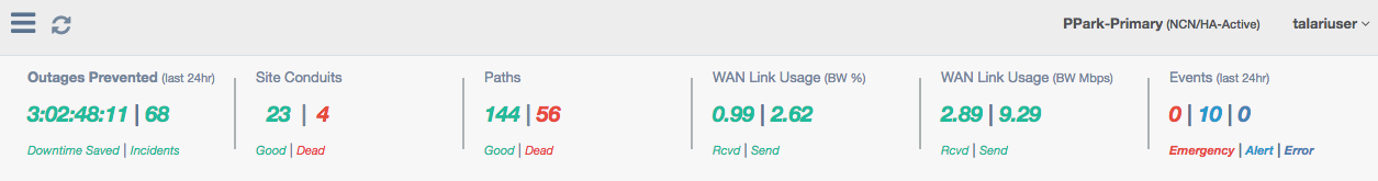 Image showing the user interface top bar
