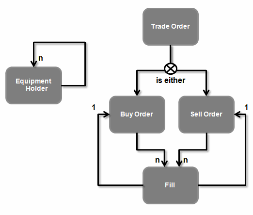 Description of Figure 4-9 follows Description of Figure 4-9 follows