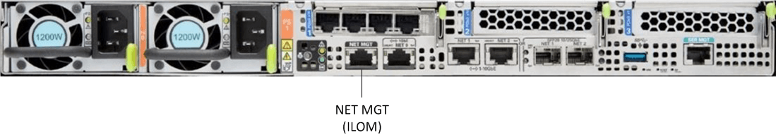 This image displays the rear view of the X8-2 and labels the interfaces, per the image title. This image displays the rear view of the X8-2 and labels the interfaces, per the image title.