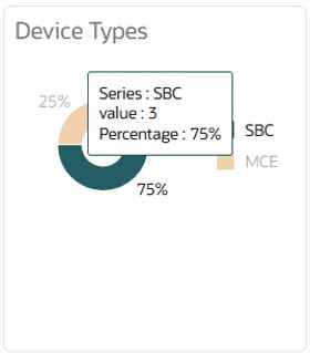 This screenshot shows an example of a help tip hovering over the Device Types portlet.