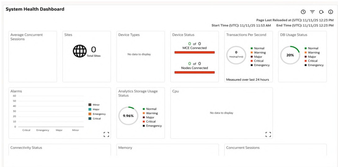 This screenshot shows an example of the system health dashboard. This screenshot shows an example of the system health dashboard.
