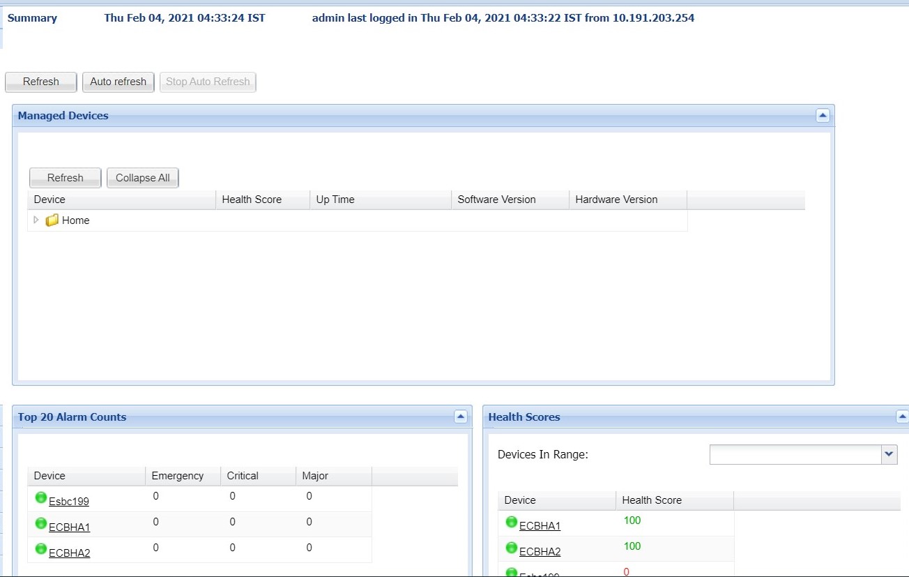 Dashboard Manager Summary